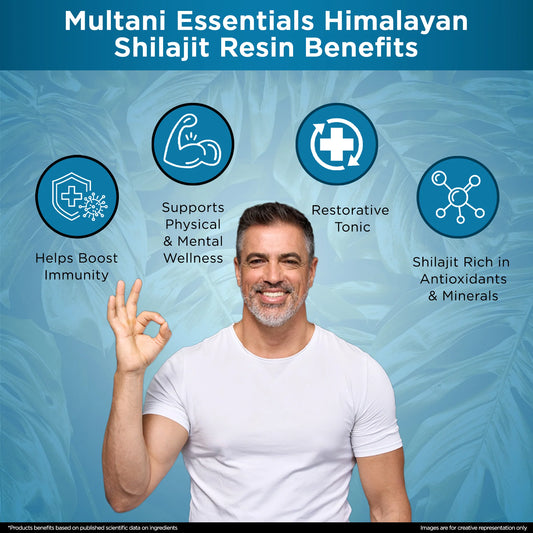 Multani Essentials Himalayan Shilajit Resin with Ashwagandha, Gokhru, Haldi, Safed Musli | Supports Stamina & Rejuvenation | More Than 70% Fulvic Acid - 10 GM